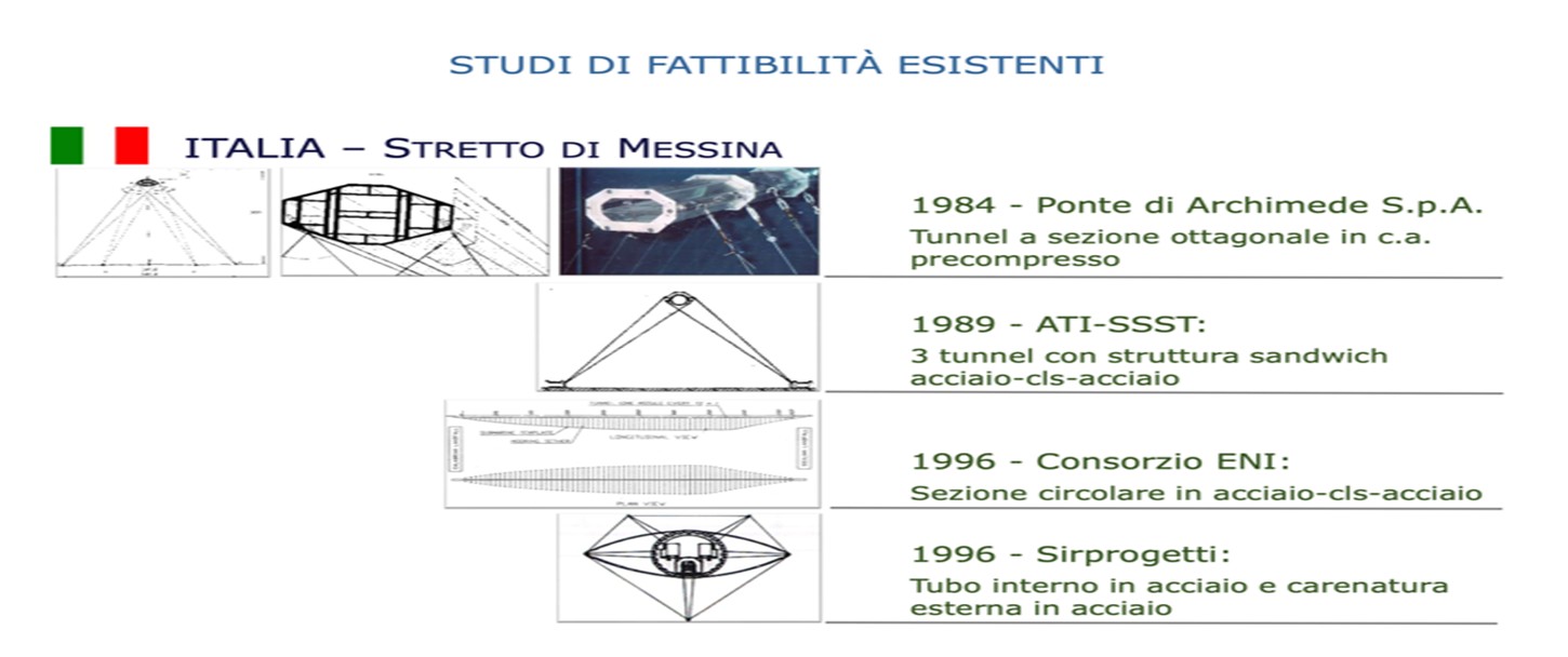 ponte stretto nona puntata 13