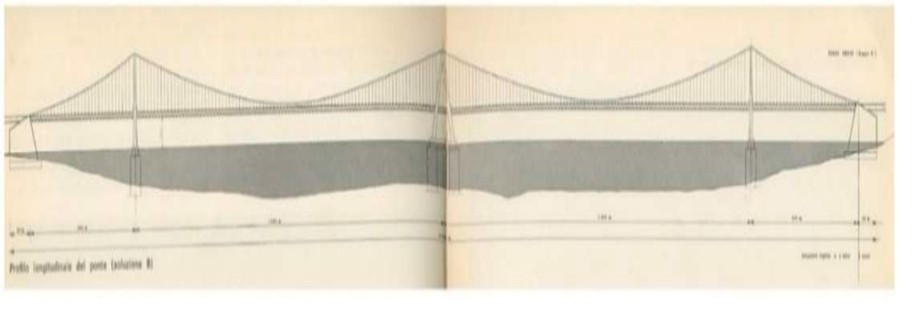 ponte stretto ottava puntata 13