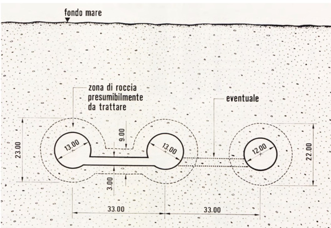ponte stretto ottava puntata 31