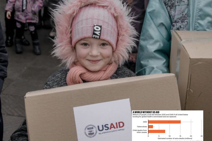 Salute globale: senza gli aiuti Usa, nei prossimi 15 anni potrebbero morire 25 milioni di persone